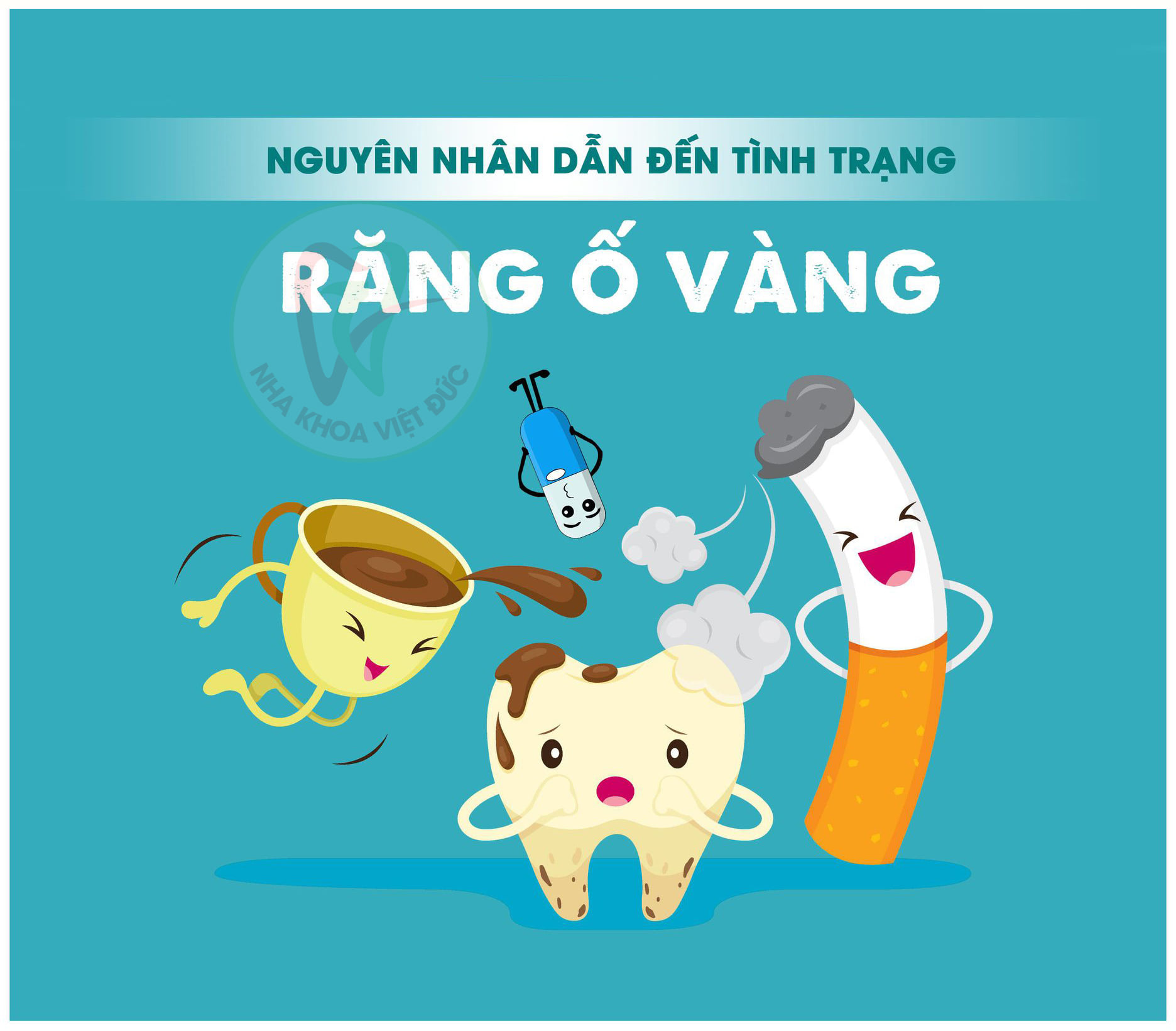 NGUYÊN NHÂN GÂY RA RĂNG Ố VÀNG