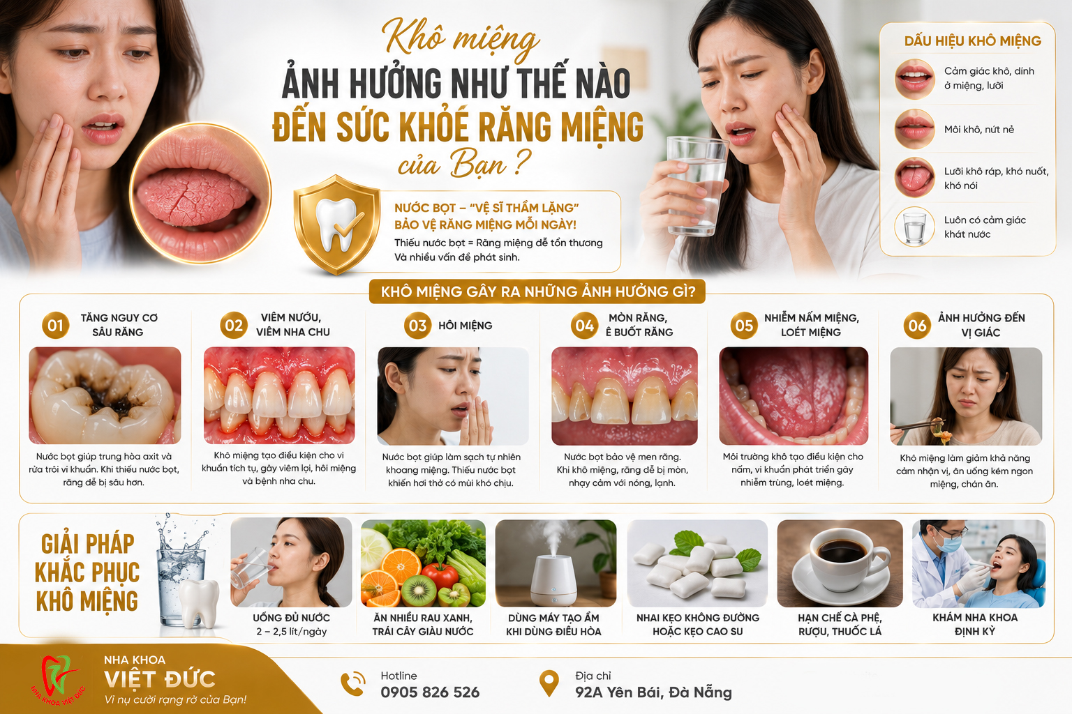 Khô miệng kéo dài làm tăng nguy cơ sâu răng như thế nào?